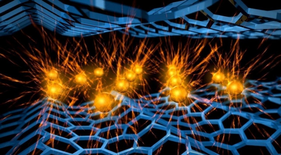 电子新材料实现新突破，化身信息时代守护神